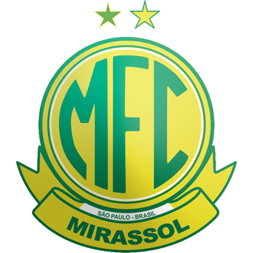 Escudo Mirassol Futebol Clube